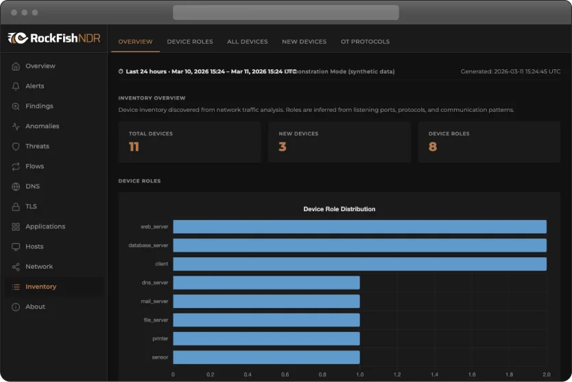 rockfish-ndr-role-overview